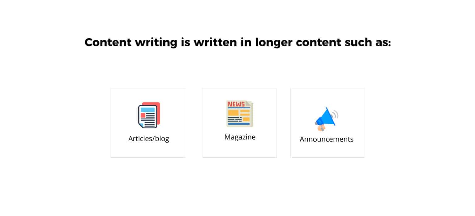 When is content writing used