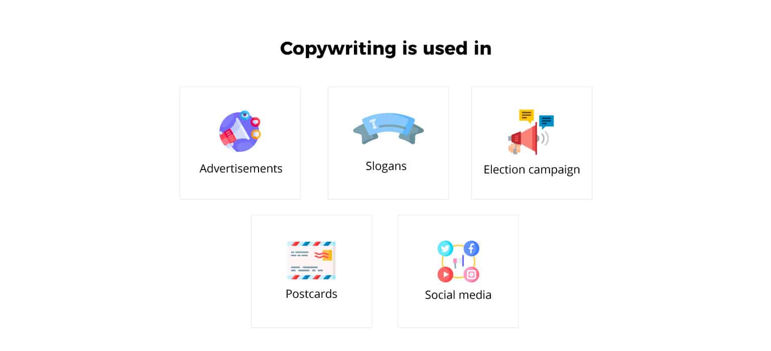 When is copywriting used